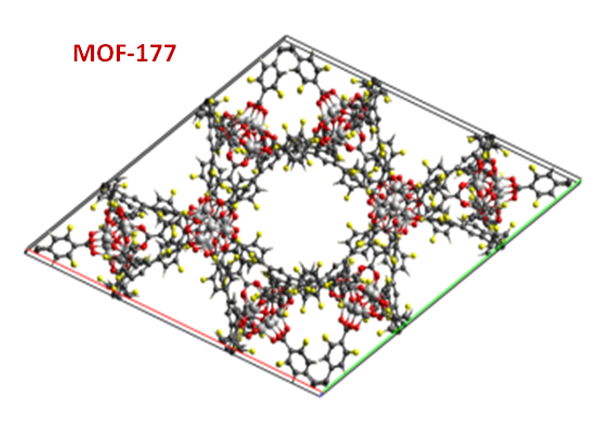Krystalová struktura mřížky MOF-177