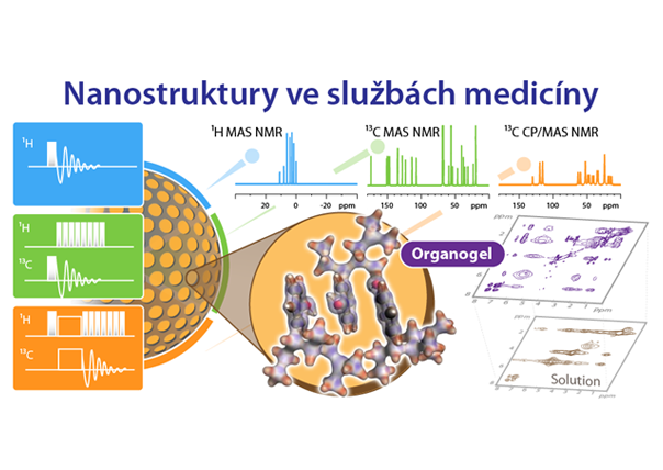 Hybridní anorganicko-organické nanomateriály