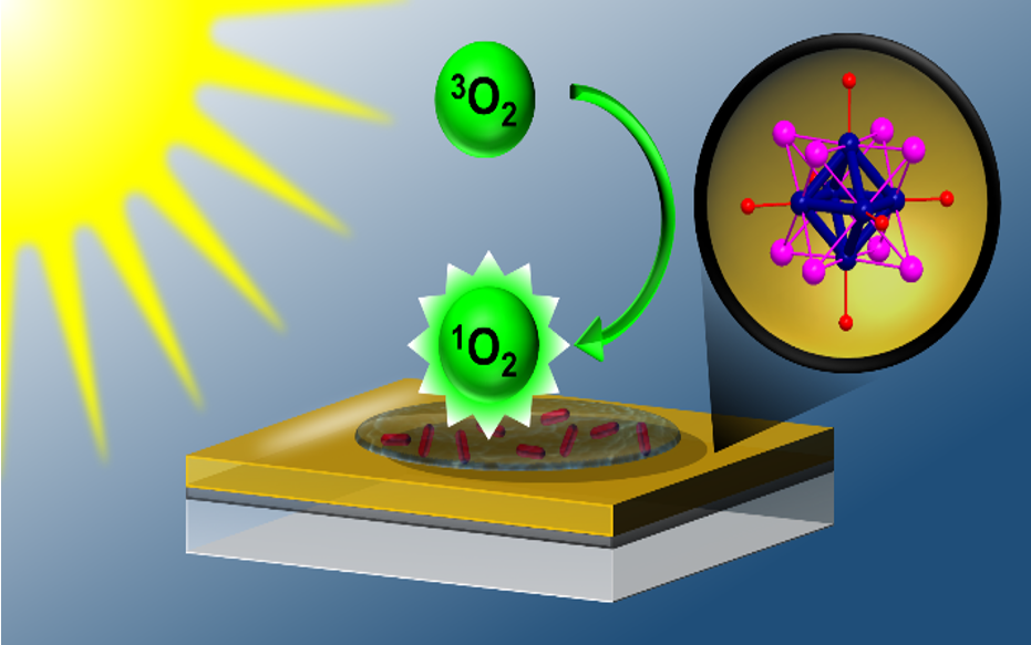 Electrophoretically Deposited Layers of Octahedral Molybdenum Cluster Complexes